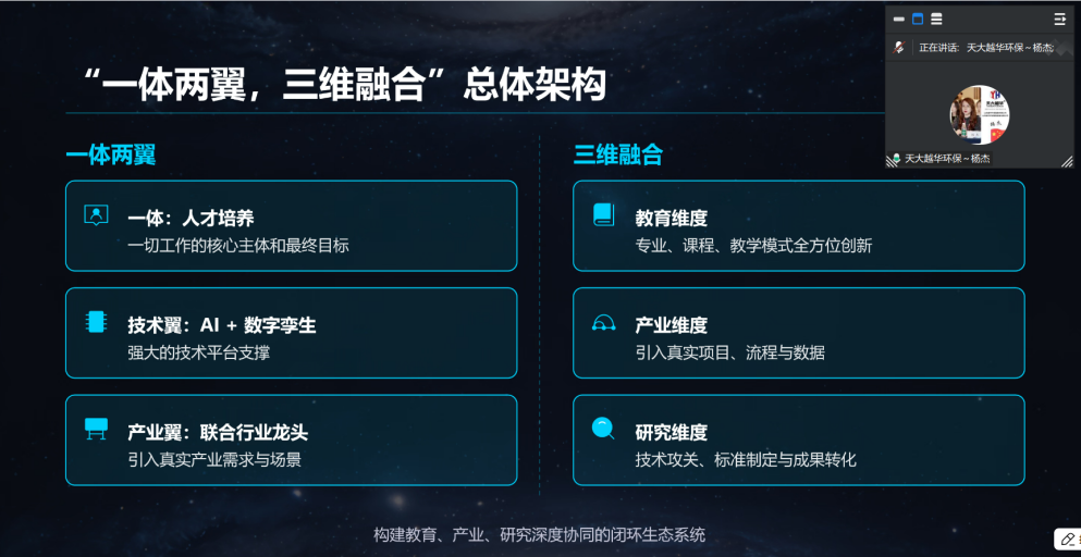 我校双创学院与越华环保集团股份有限公司首次合作洽谈会顺利举行